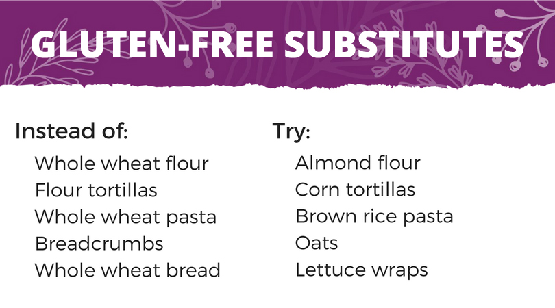 list of gluten free food substitutions
