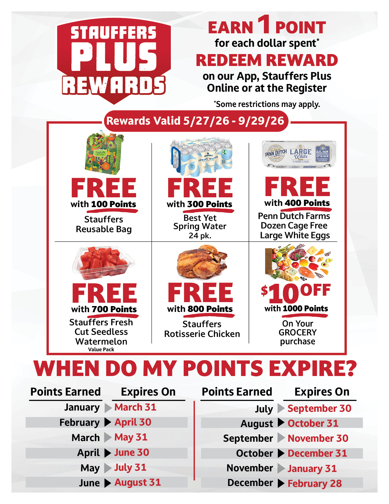 Stauffers Plus 1up Rewards 5 27 9 29 1