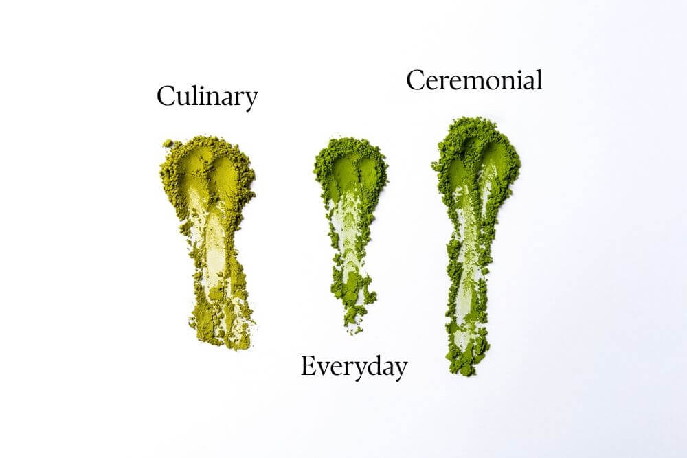 The types of matcha powder labelled. On the left is a streak of a green-yellow matcha powder with the word, "cullinary" above it. In the middle is muted green streak of powder with the word, "everyday" below it. On the right is a streak of bright green powder with the word, "ceremonial" above it.